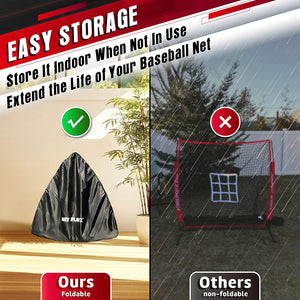 5' x 5' Baseball & Softball Practice Hitting & Pitching Net similar to